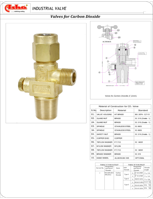 Co2 cylinder valve